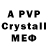 БУТИРАТ BDO Stavroula Gavriil